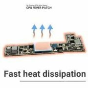 Paduri Silicon pentru Dispersie Caldura CPU 2uul SC09 17x15x1.5mm - 50 Bucati