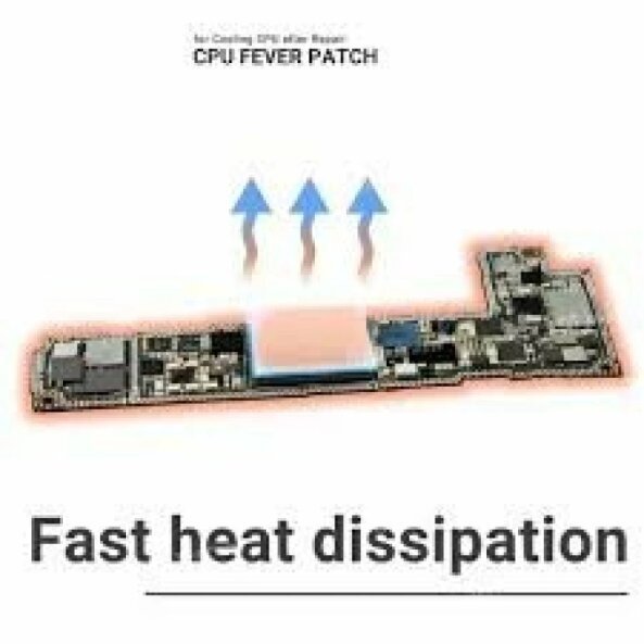 Paduri Silicon pentru Dispersie Caldura CPU 2uul SC09 17x15x1.5mm - 50 Bucati